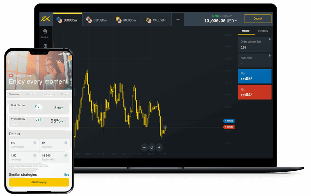 Best Binary Options Brokers for Maximizing Your Trading Potential